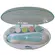 Lixa cuidados Infantis primeira infância
