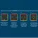 Jogo Bloqueio